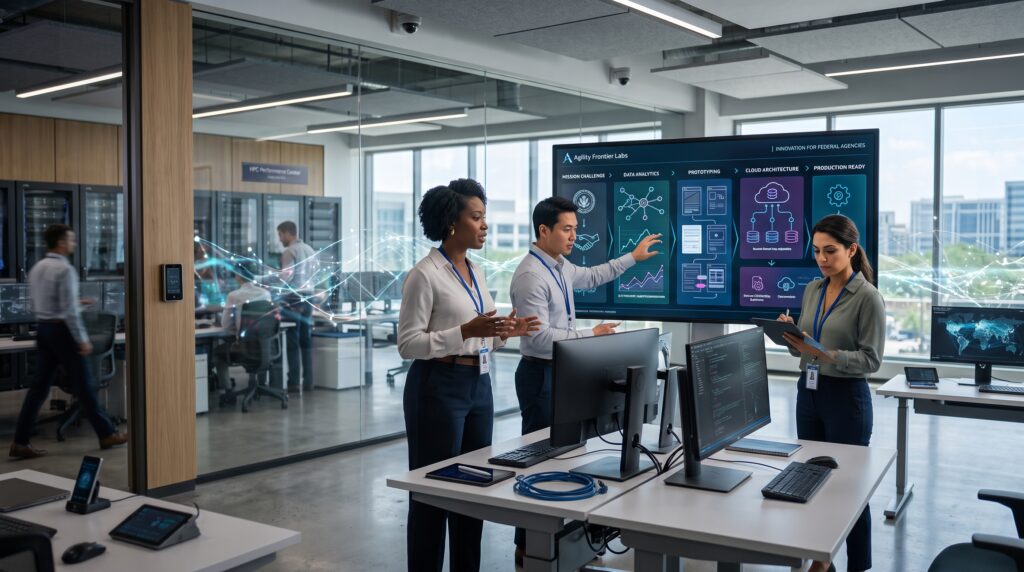 Agility’s Internal Hub for Applied Innovation and Solution Acceleration